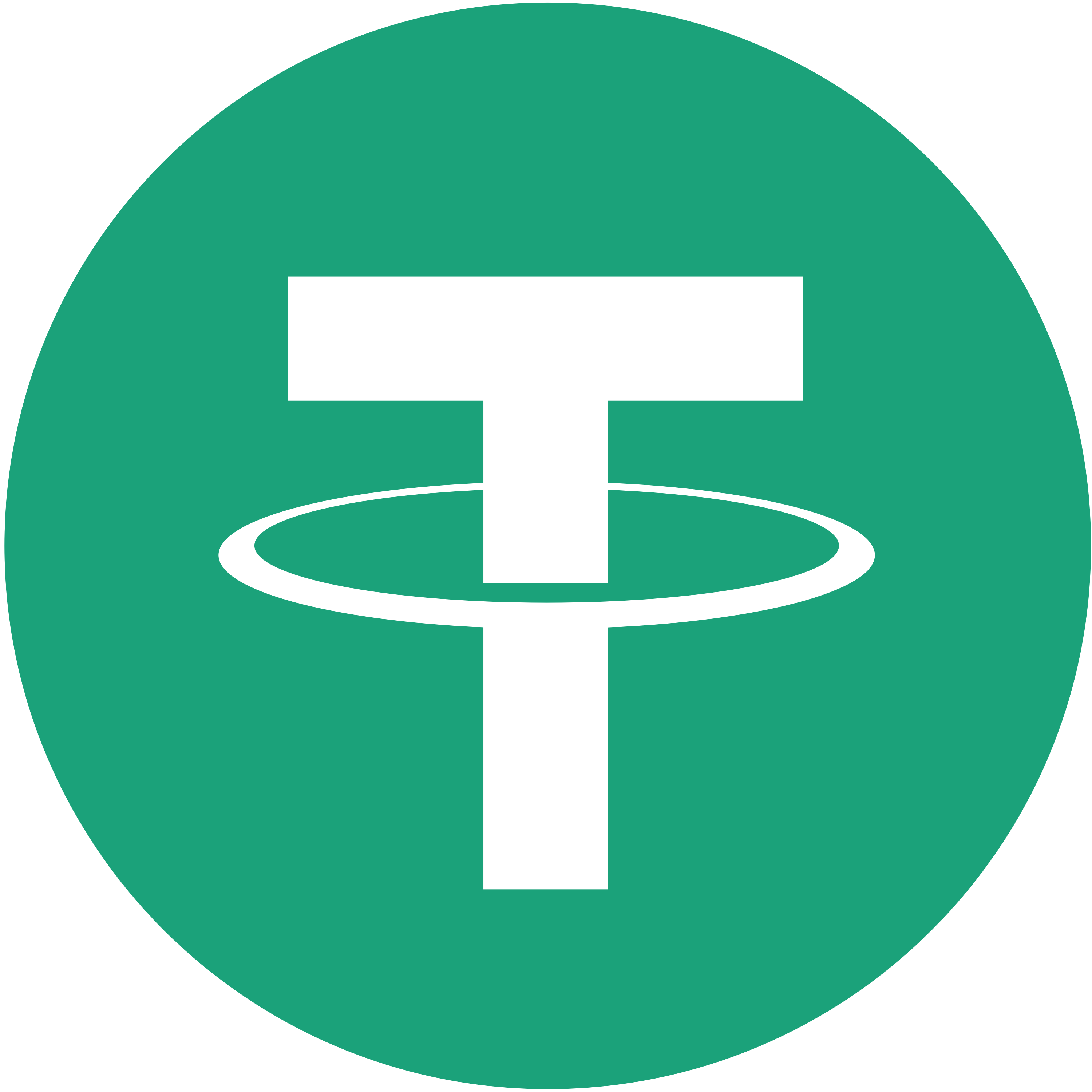 USDT Token